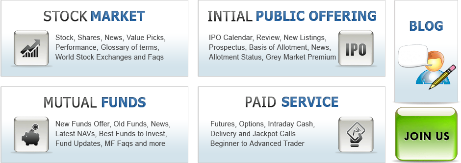 option market in nse